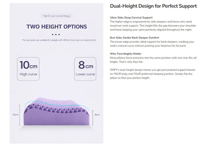 RelievaRest™ Sleep Pillow